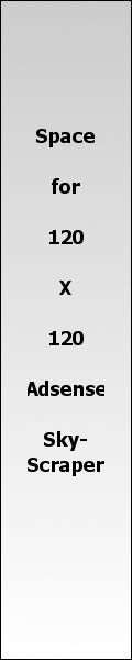 Adsense 120 pixel tower placeholder