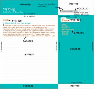 Converting a Static HTML Site into a Wordpress Theme- Part 1 - Page 3 ...
