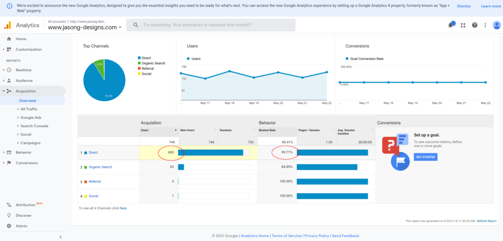 Jason G. Designs Google Analytics page