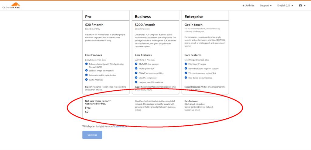 Cloudflare account plans